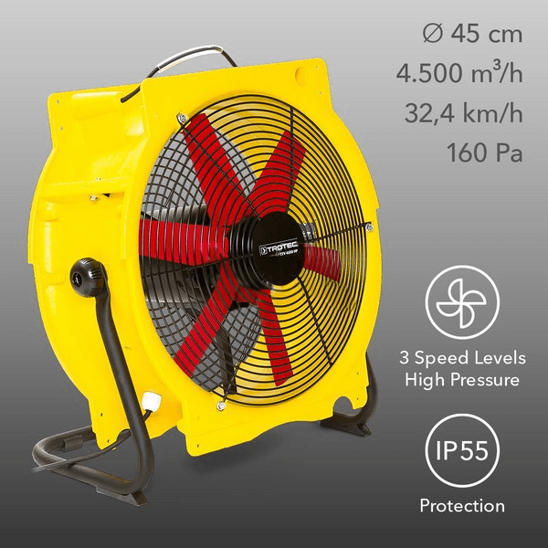 107282_Ventilator_TTV_4500_HP_Axiaal_p4
