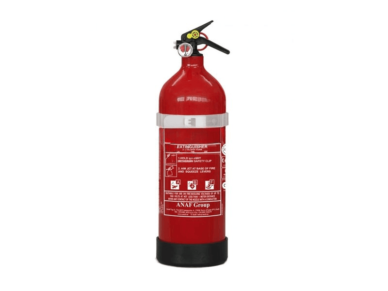 Brandpreventiemiddelen