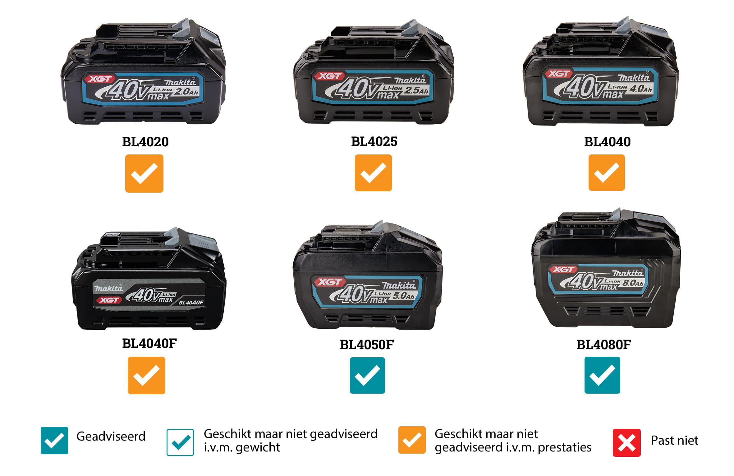 139259_Makita_doorslijper_355mm_CE001GZ_2x40V_rem_p9