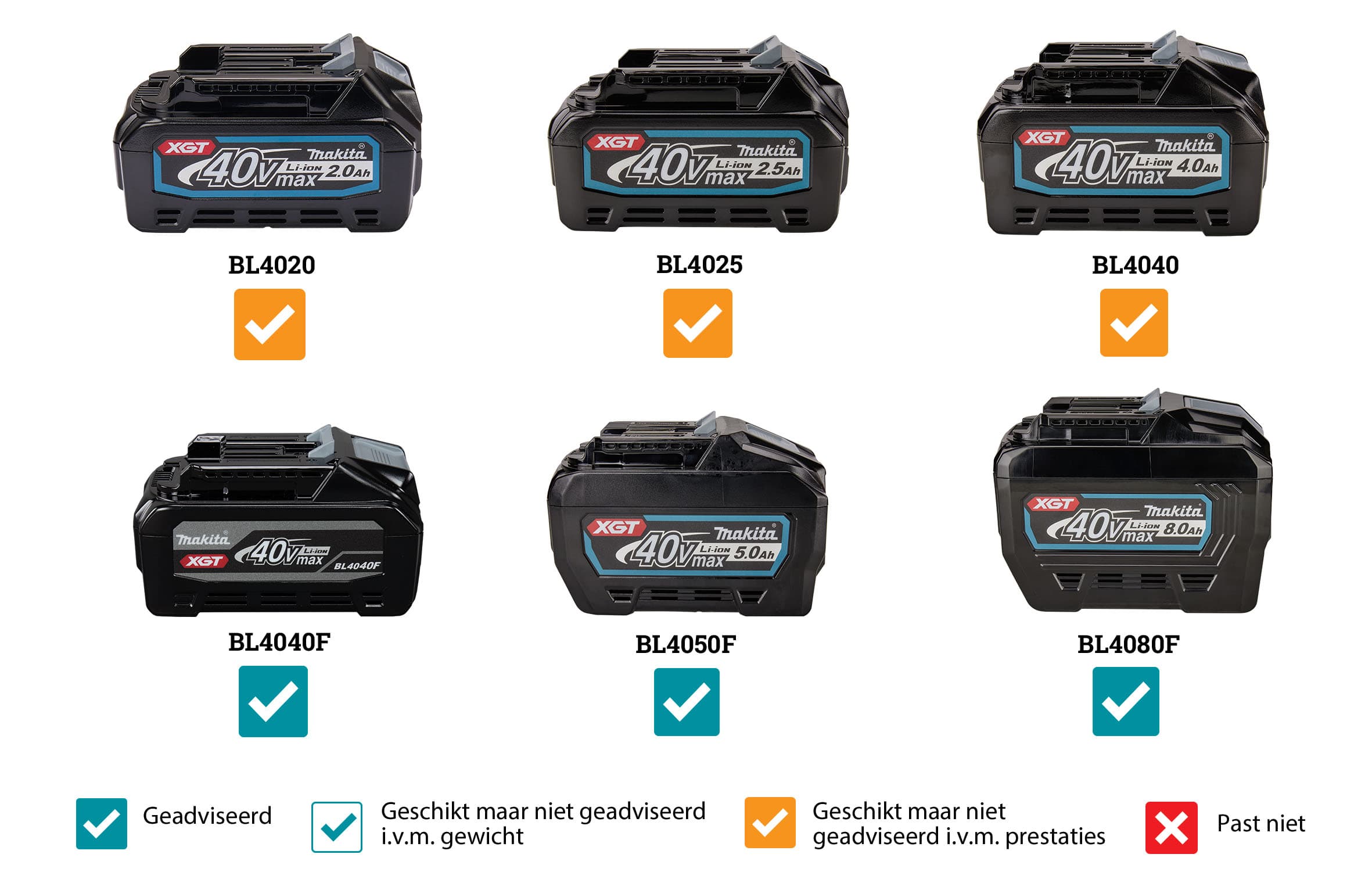 148000_Makita_bosmaaier_48cm_UR012GZ02_2x40V_2_0kW_p2