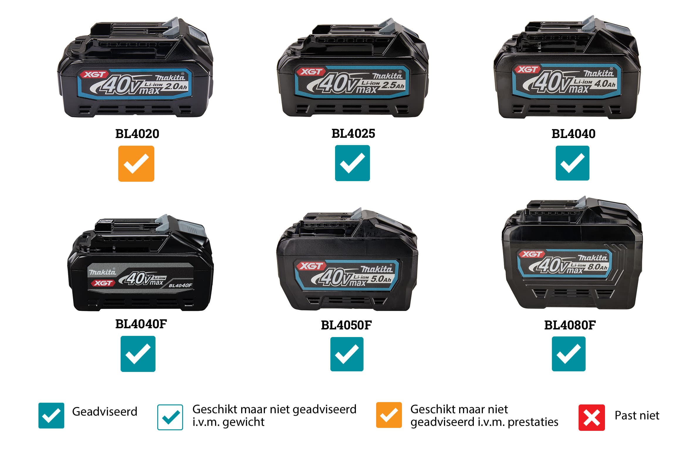148173_Makita_afkort_verstekzaag_216mm_LS002GZ01_40V_p2