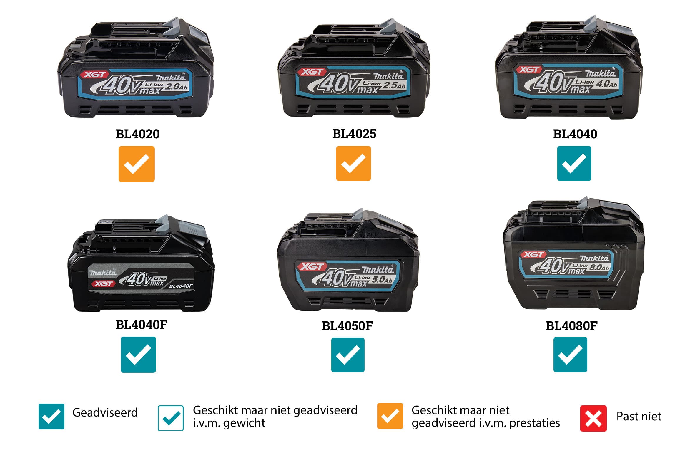 148232_Makita_grasmaaier_LM004GZ_40V_43cm_p8