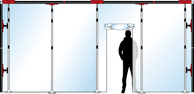 Zipwall screen 5 Plus