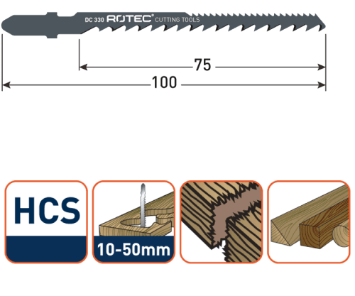 Rotec Decoupeerzaagblad Hout Speed-line bochten rugvertanding 100mm 5x