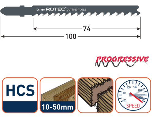 Rotec Decoupeerzaagblad Hout Speed-line T144D 100mm 5x