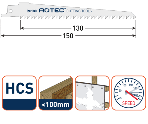 Rotec Reciprozaagblad Hout-kunstof S644D invallen 150mm 5 Stuks