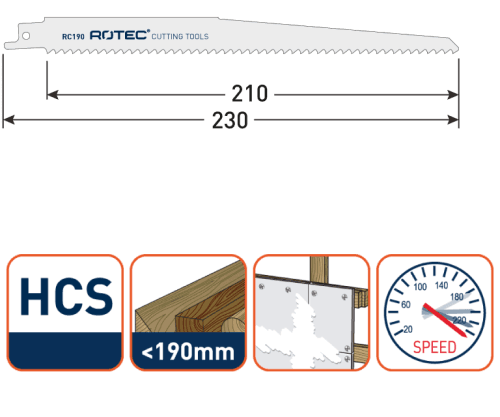 Rotec Reciprozaagblad Hout-kunstof 230mm 5 Stuks