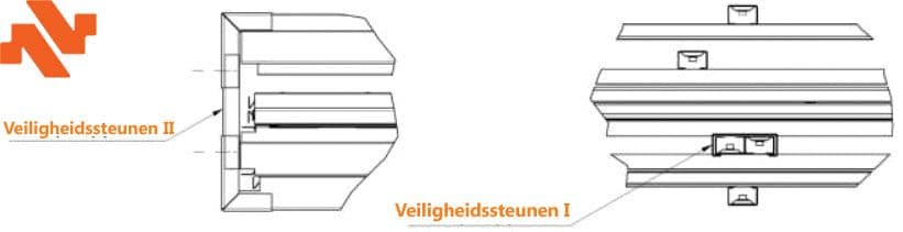 Het monteren van de veiligheidssteunen van een materiaalcontainer