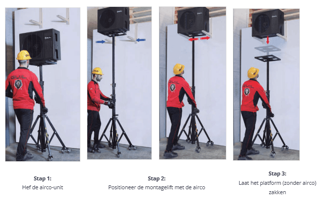 Stapsgewijze installatie van een airco-unit met behulp van een montagelift. Een monteur tilt de unit omhoog, positioneert deze tegen de muur en laat vervolgens het platform zakken.