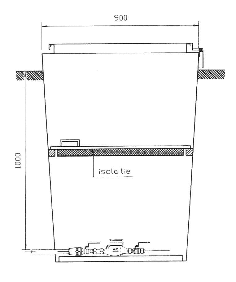 Technische tekening van een bouwwaterput met afmetingen 1000 mm diep en 900 mm breed, inclusief isolatie en gemonteerde watermeterinstallatie onderin.