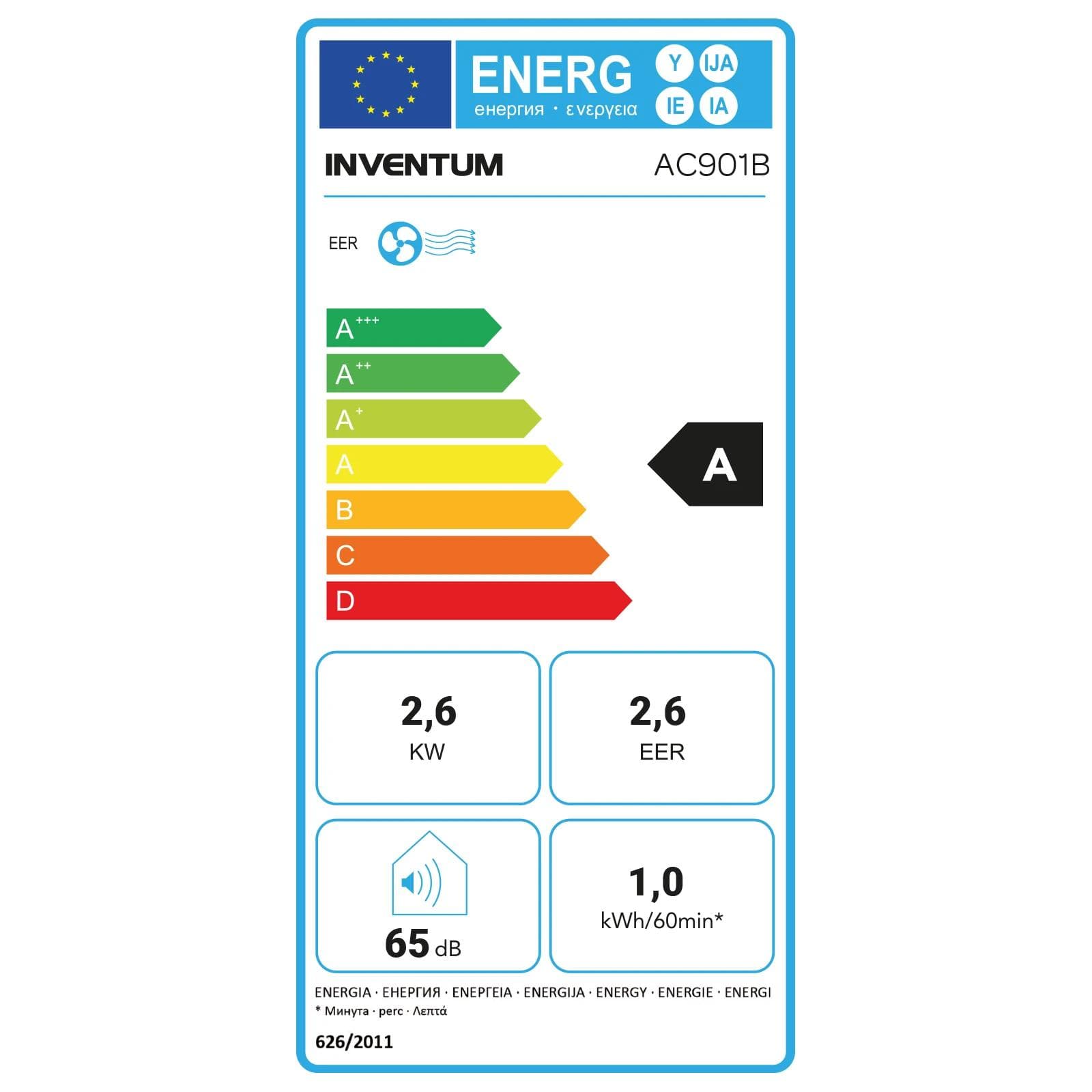 Energielabel mobiele airco