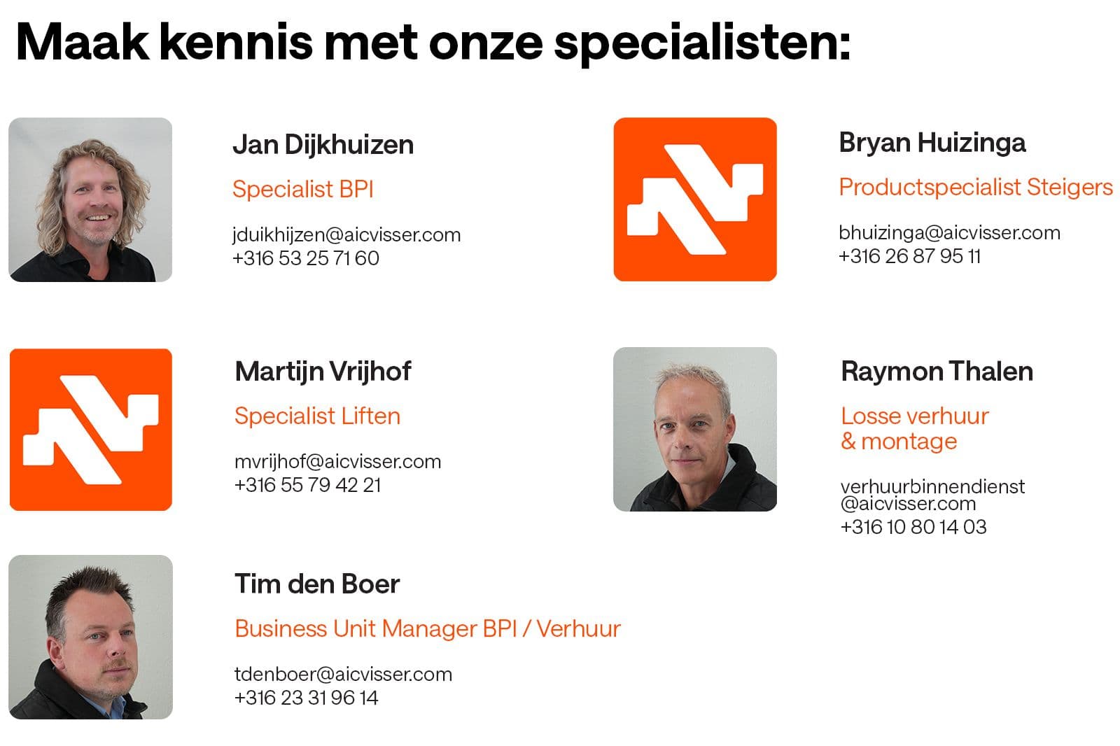 specialisten BPI